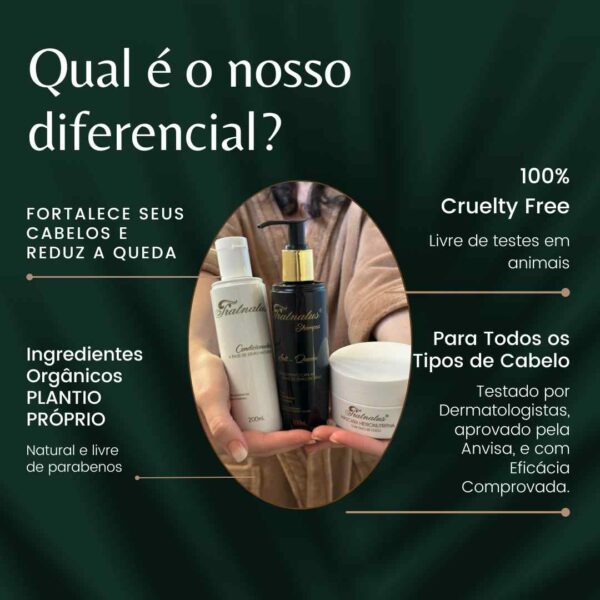 Shampoo Antiqueda, Crescimento e Força 200ml - Imagem 3
